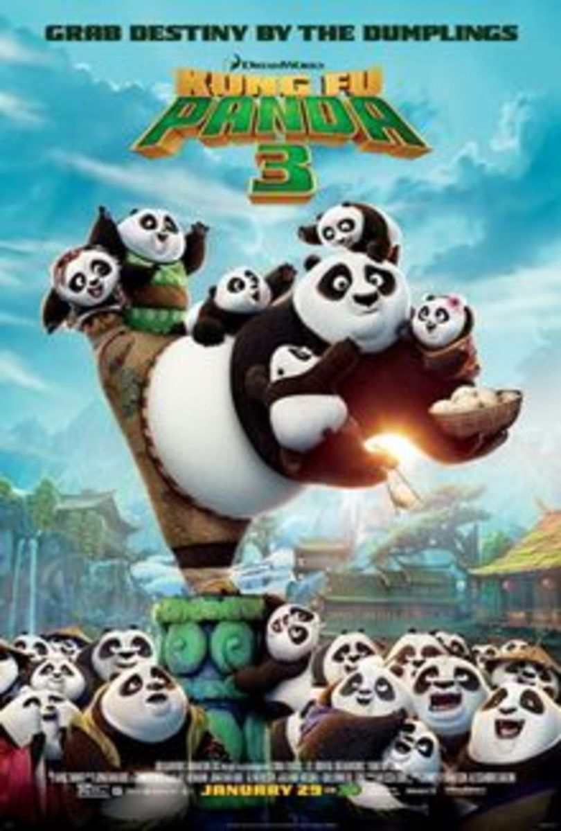 Movie Review for Kung Fu Panda 3 ( 2016 movie )