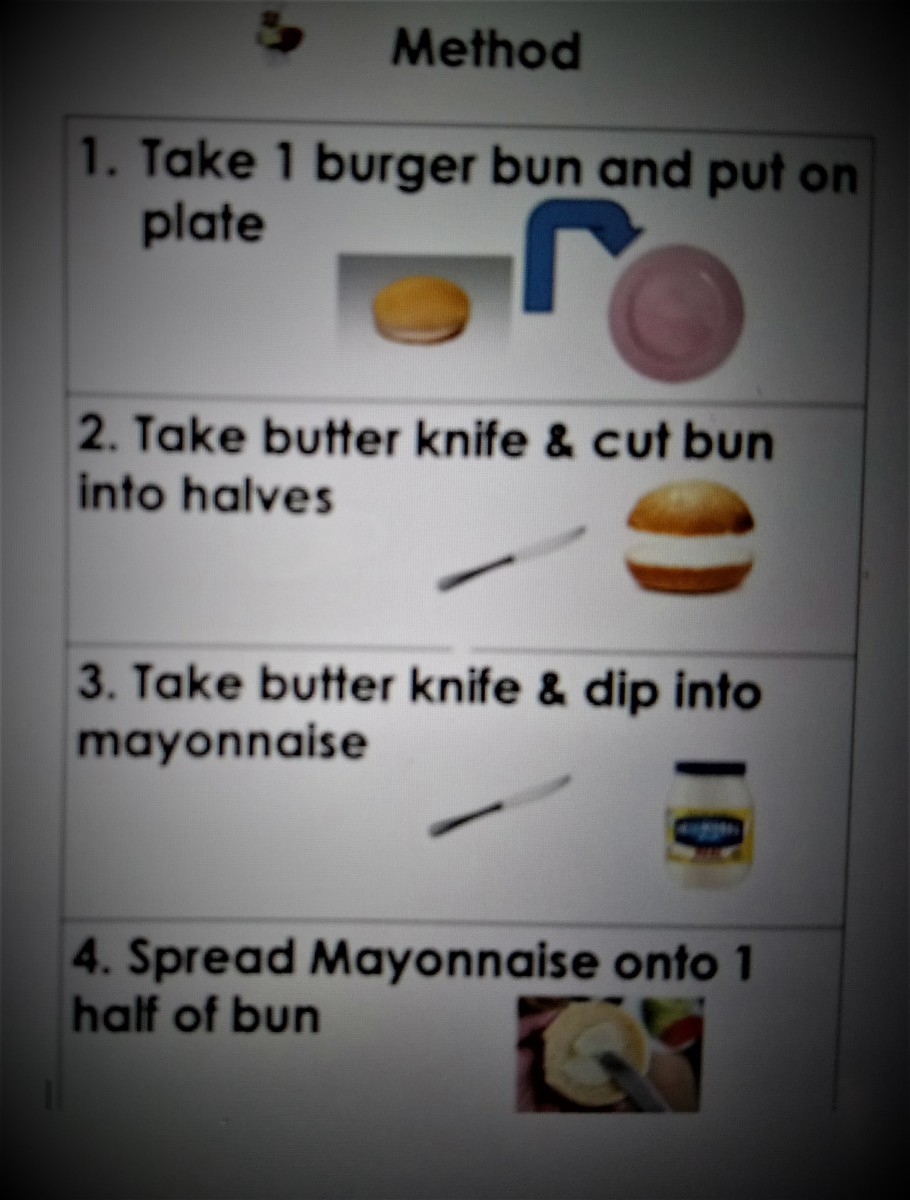 A sample break down of steps in making a burger meal.
