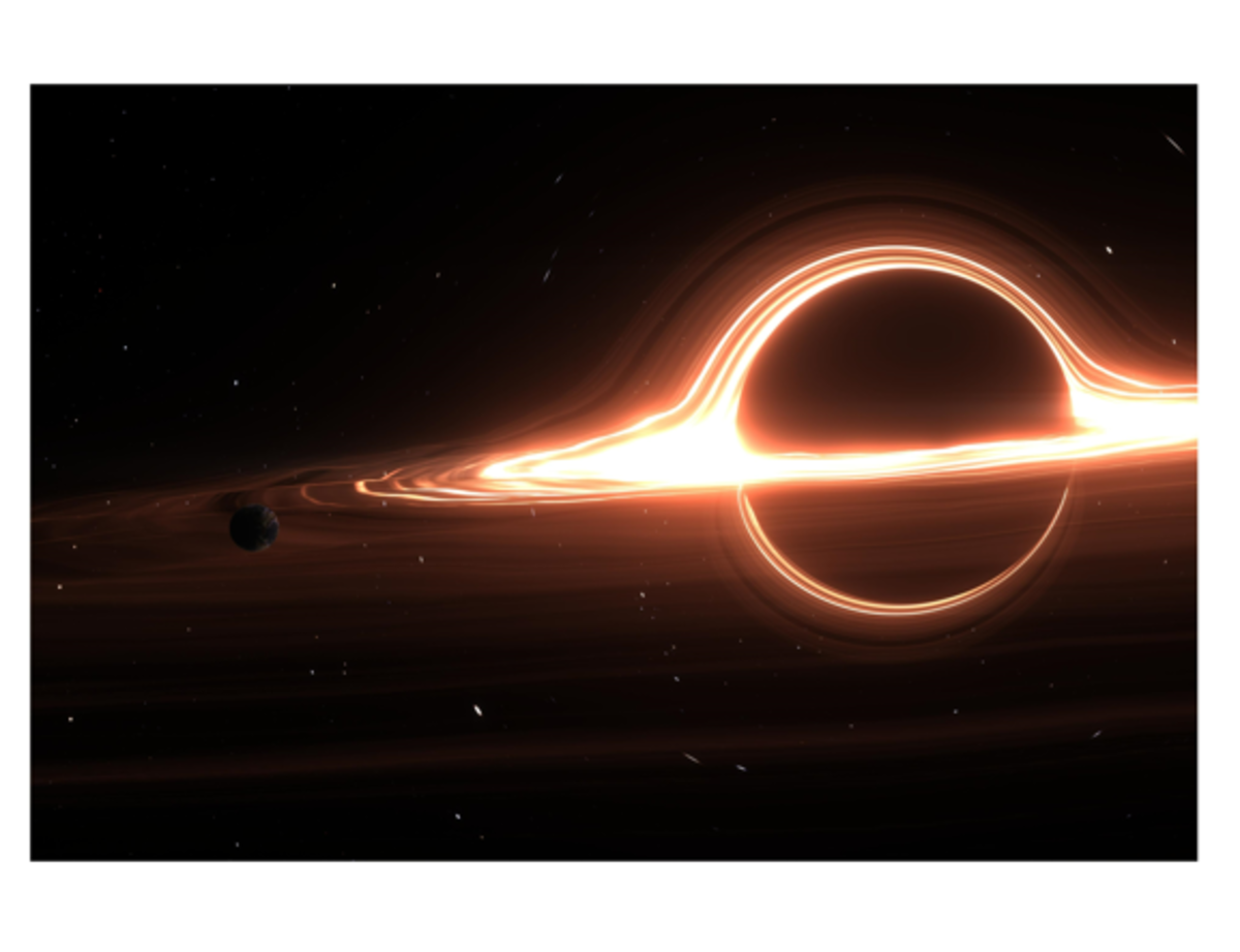 What Is Black Hole and What If Black Hole Collided With White Hole?