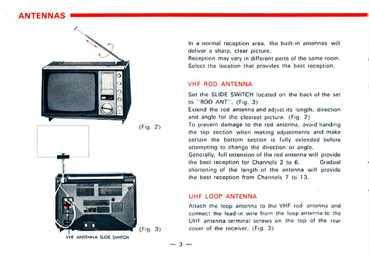 Antennas are Explained on Page Four and Five of the Panasonic Operating Instructions, for the Panasonic Television Model TR-33RN.