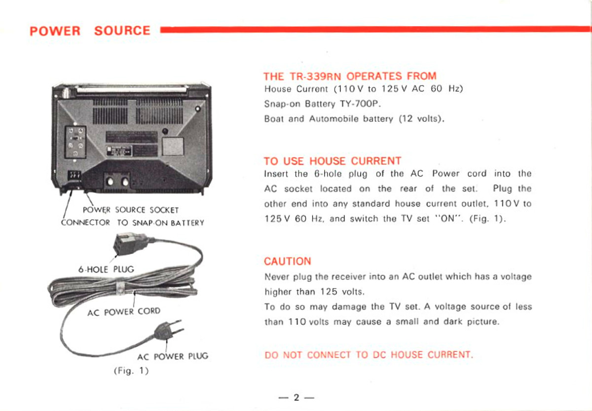 Power Source Identification on the Panasonic Transistor Television Model TR-339RN, are show on page two of the Operating Instructions Manual included with the TV.