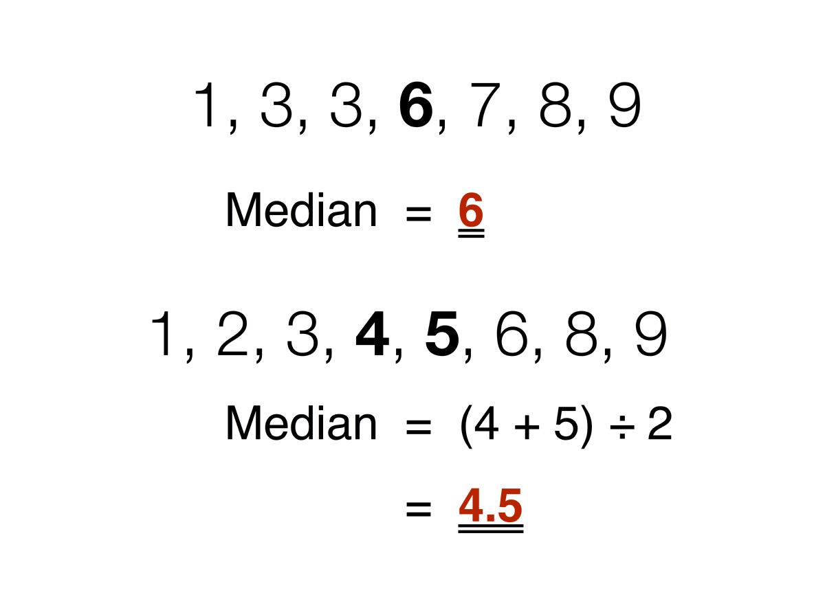 formula of median class 7 even numbers