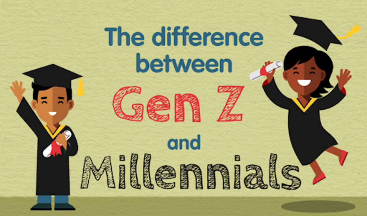 What Events Majorly Influenced & Shaped-Up the Generation Y and Generation Z Workforces
