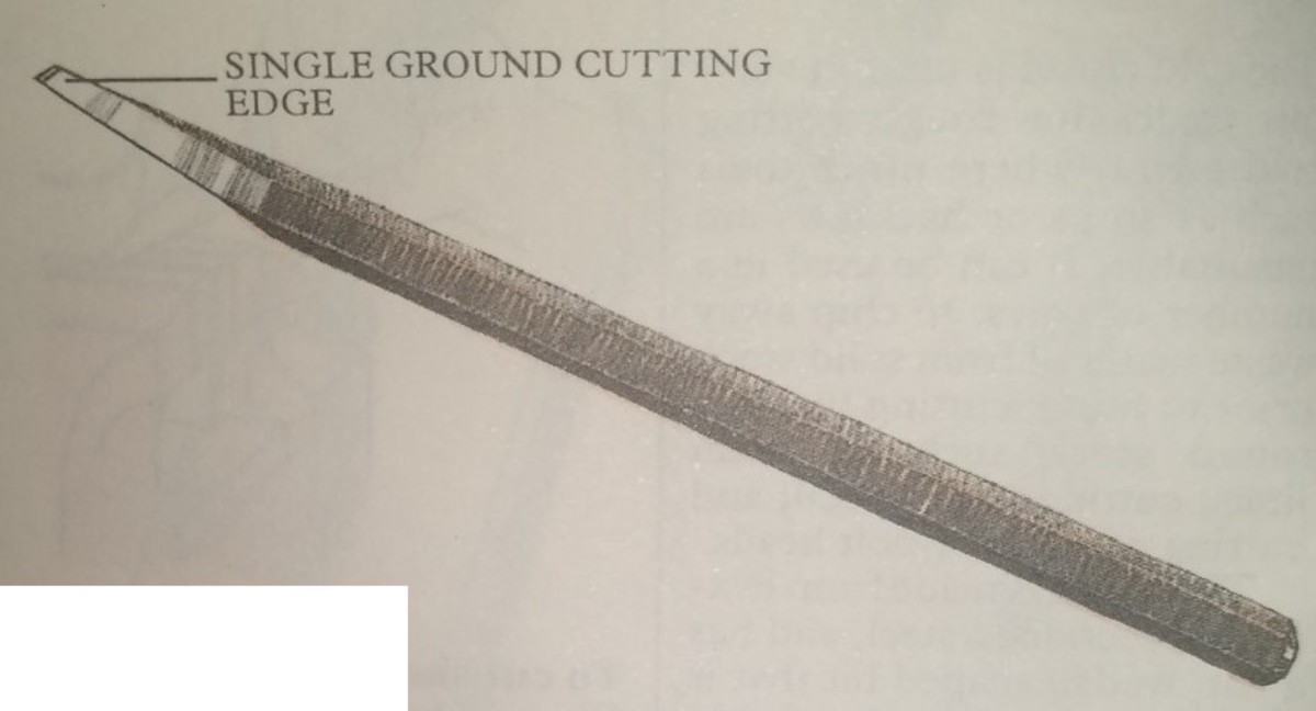 Complete Guide on the Different Types of Chisels & Gouges HubPages