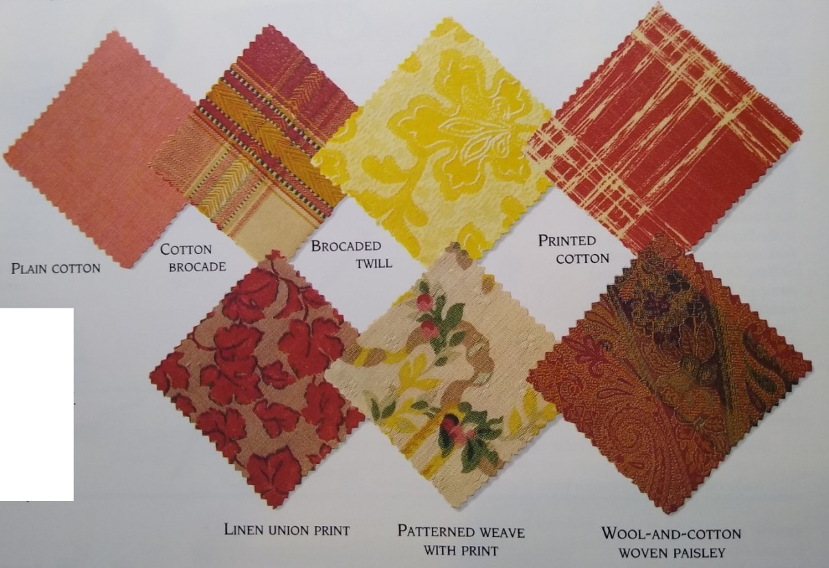 Types of Woven Fabrics & Their Uses