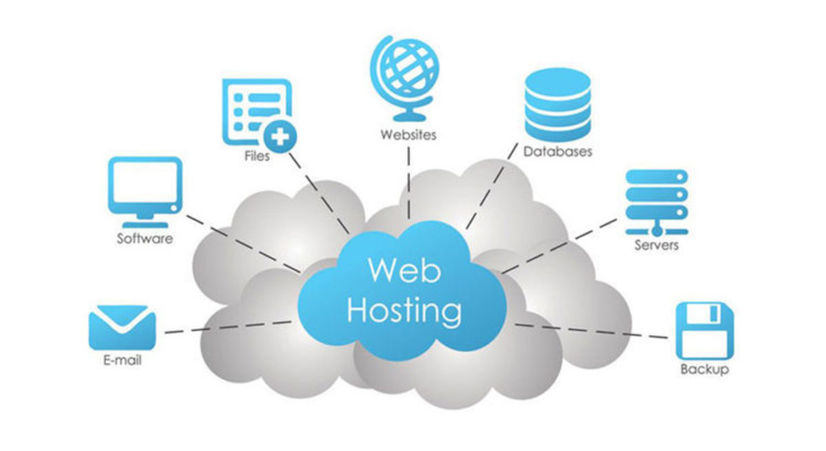 Top 10 Best Web Hosting Companies Black Friday 2022 HubPages