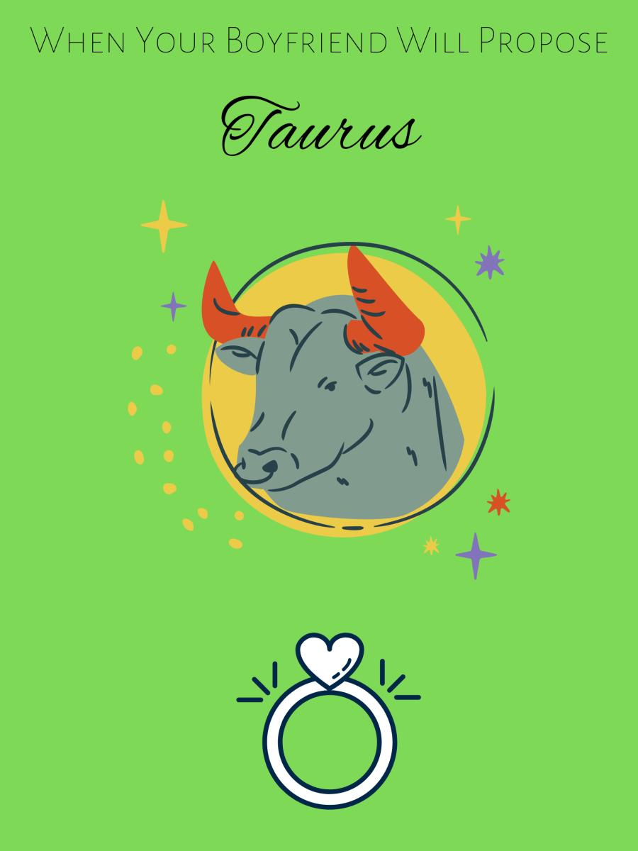 Taurus will propose after carefully thinking about things and considering how you fit into their future. If Taurus is completely smitten, they'll jump the gun and get it done quickly.