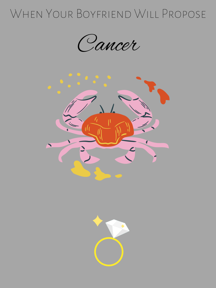 Cancer will propose after a deep dive into emotions and when they truly feel like you're family.