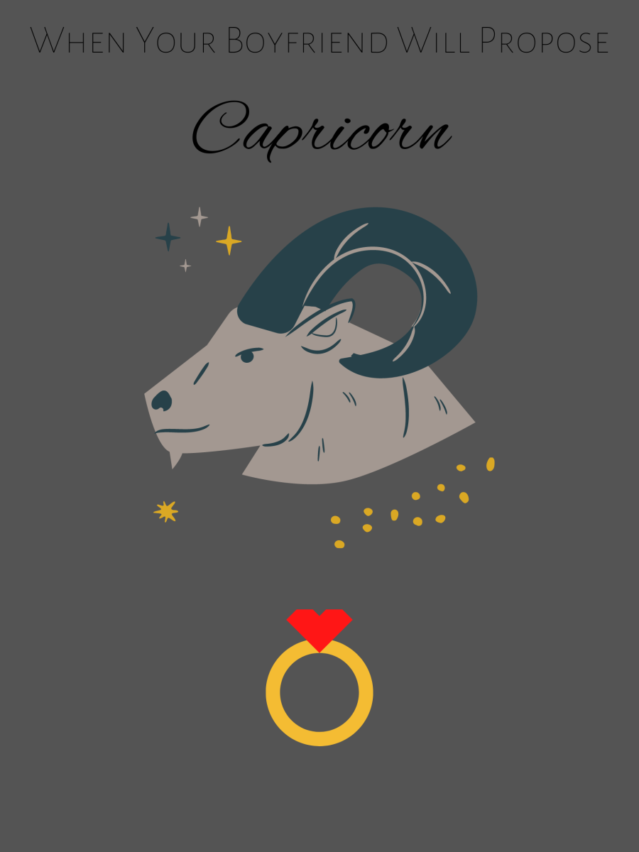 Capricorn takes things slow and steady. They're thinking of the bigger picture. They want to see that you consistently make good decisions. They want to grow old with someone and be with someone mature for the long haul.