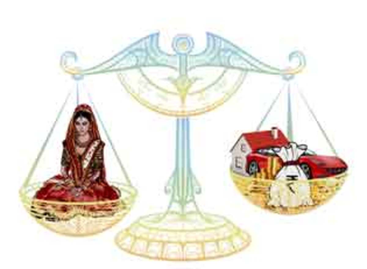 Dowry System in India 