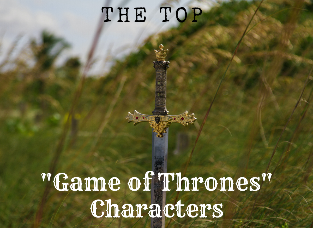 "Game of Thrones" is a popular TV series. But which characters make the top?