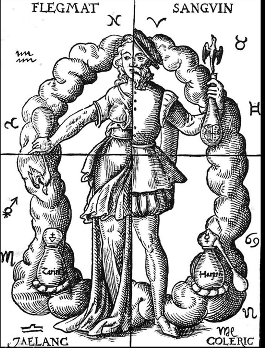 A 16th-century illustration of the four humours: Flegmat (phlegm), Sanguin (blood), Coleric (yellow bile) and Melanc (black bile).