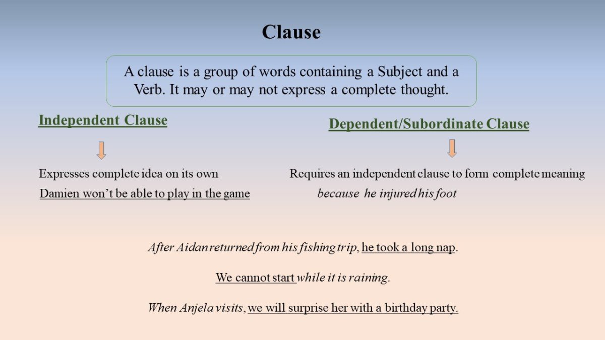 Clauses and Sentence Structures