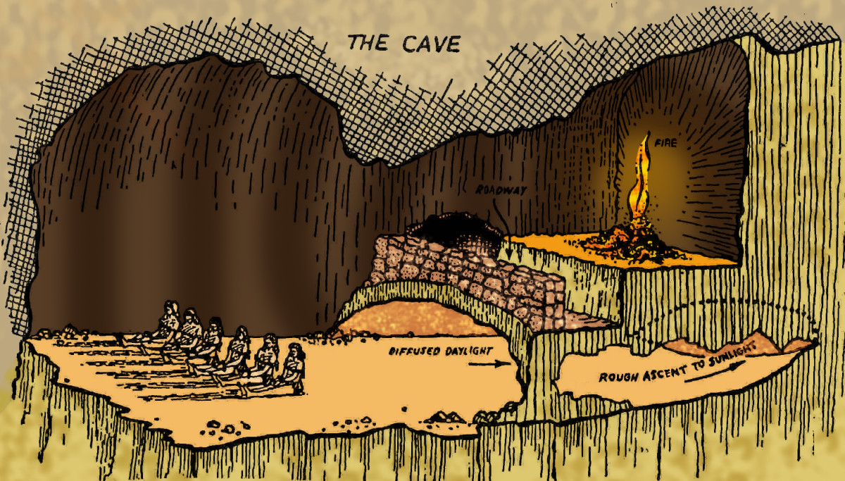 Illustration of Plato’s Cave
