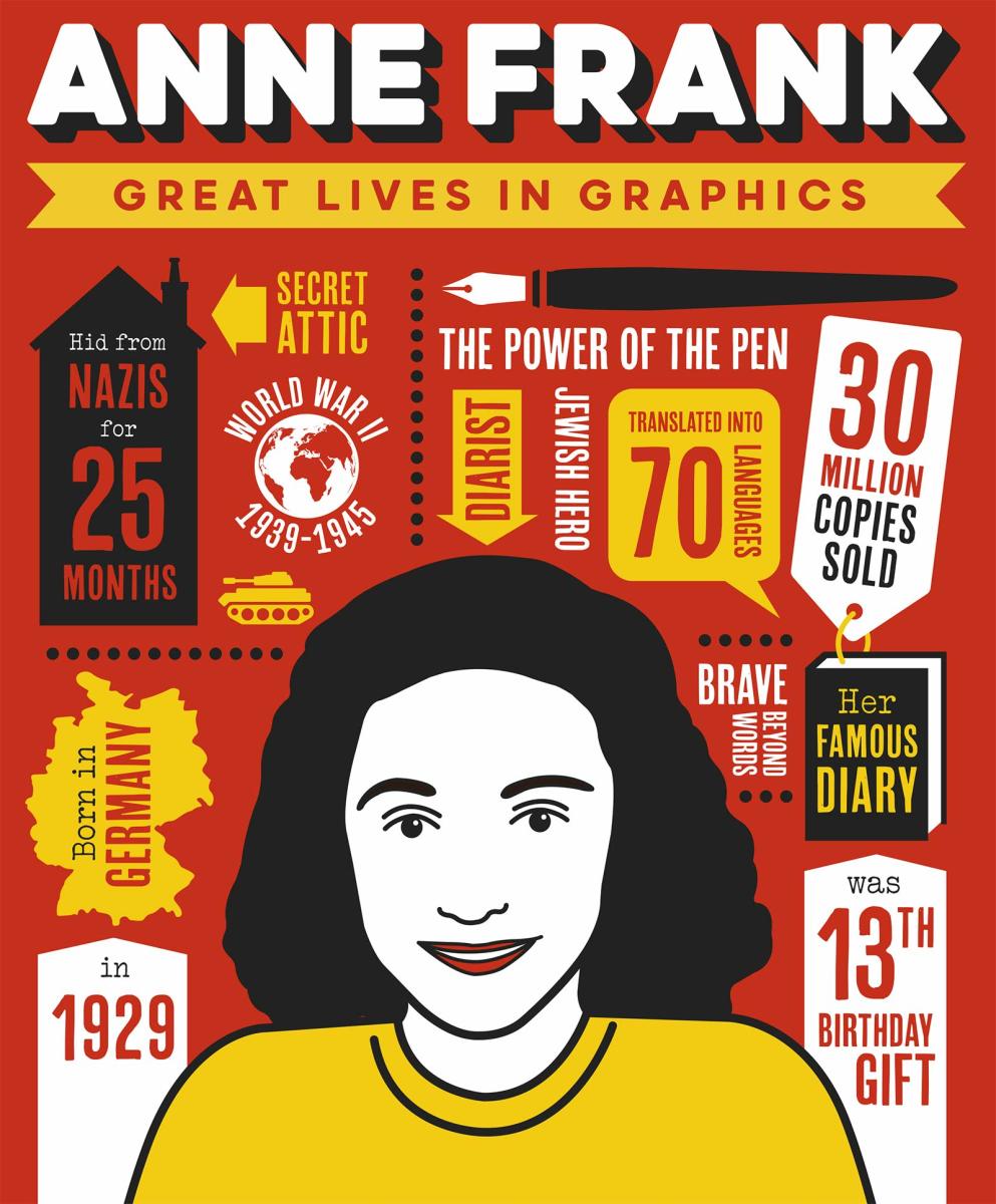 Anne Frank (Great Lives in Graphics) by Susie Duff, Editor