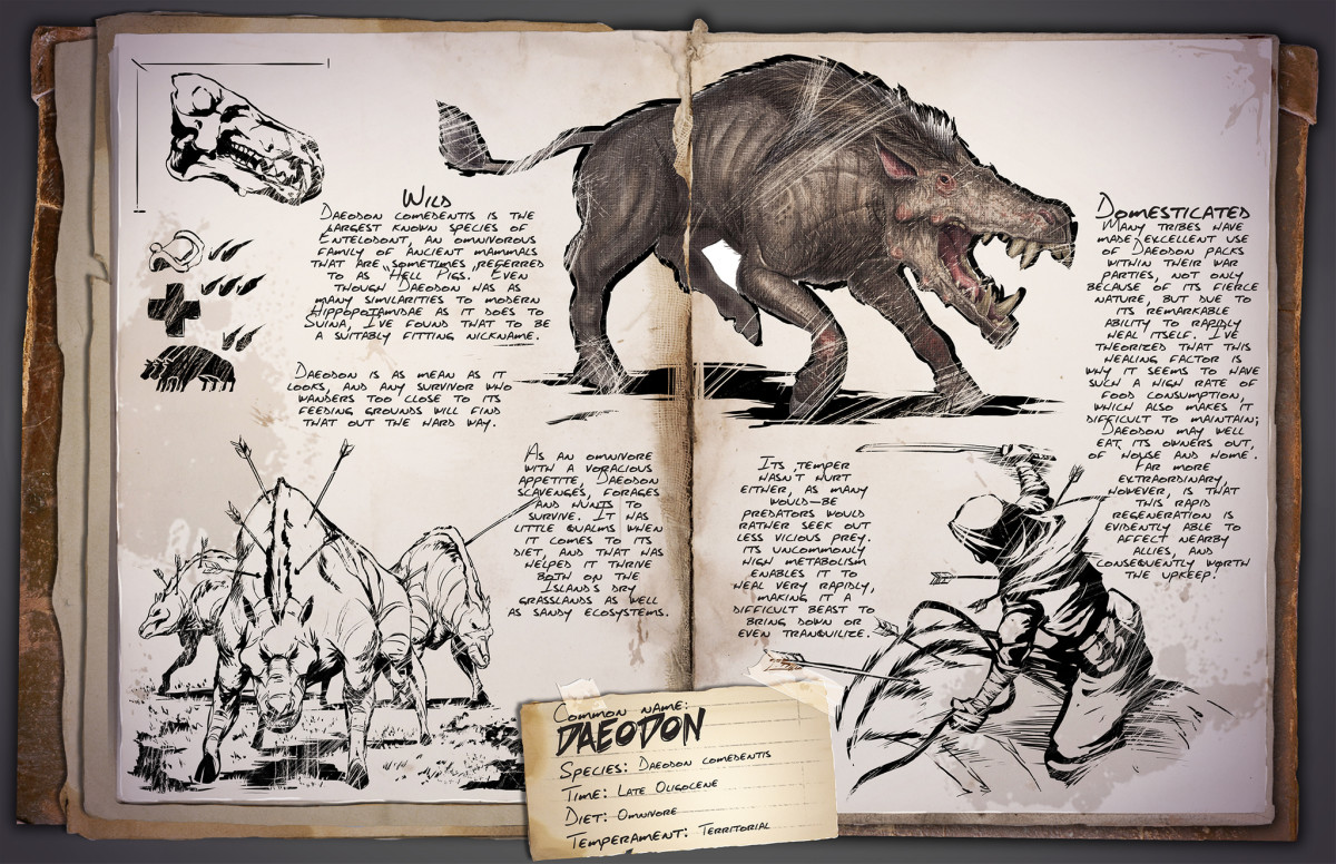 ARK: Survival Evolved: Everything you need to know