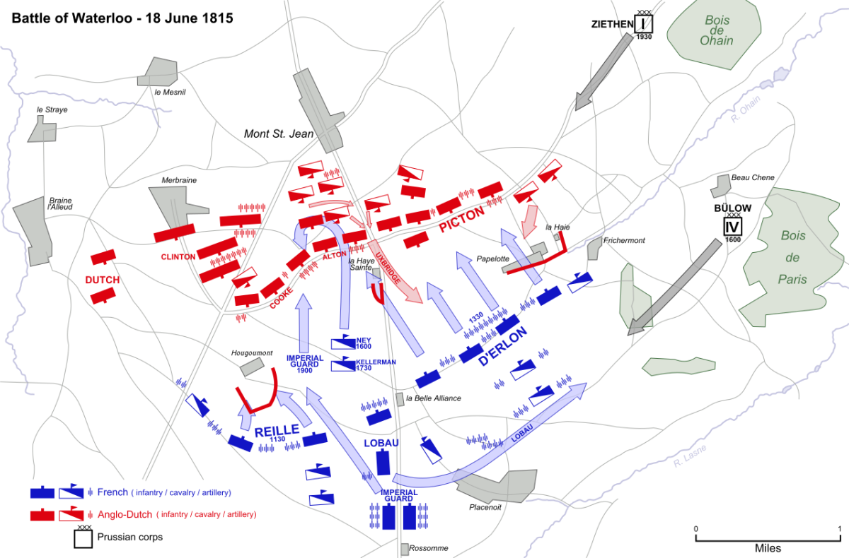 Map of the Battle of Waterloo