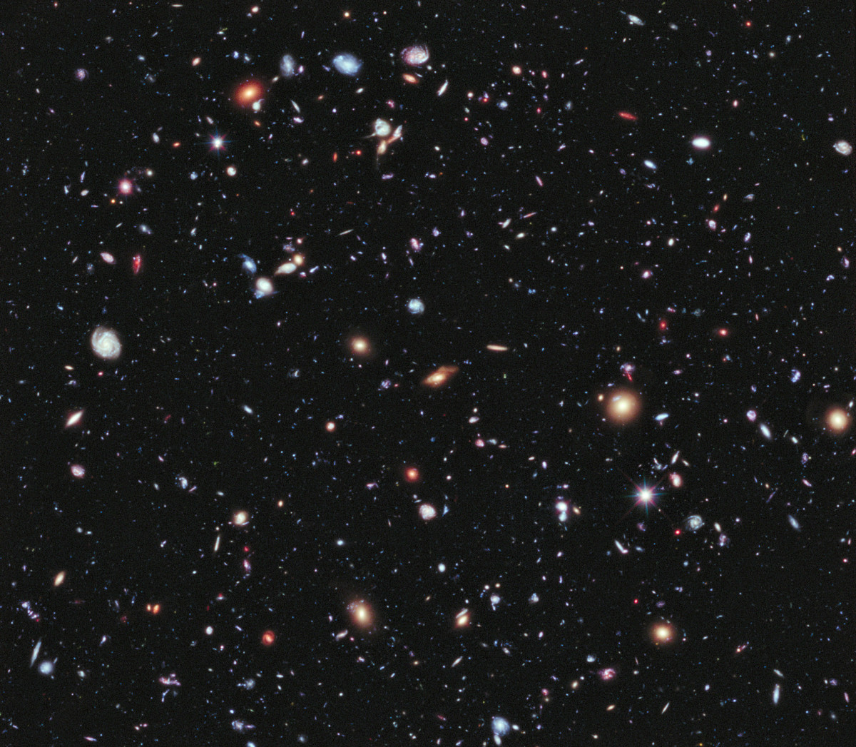 The Hubble Extreme Deep Field.