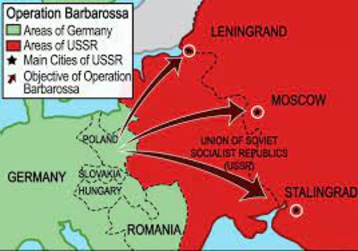 Operation Barbarossa: The Last Push