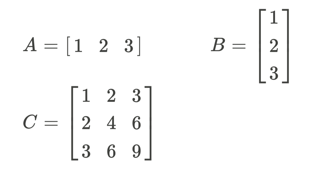 A  is row vector, B is column vector while C is matrix