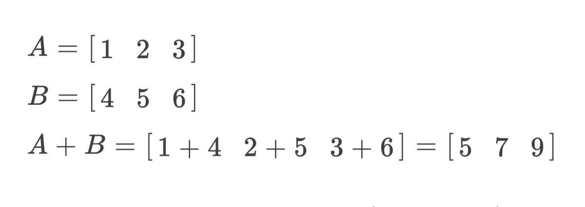 Addition of Row Vectors