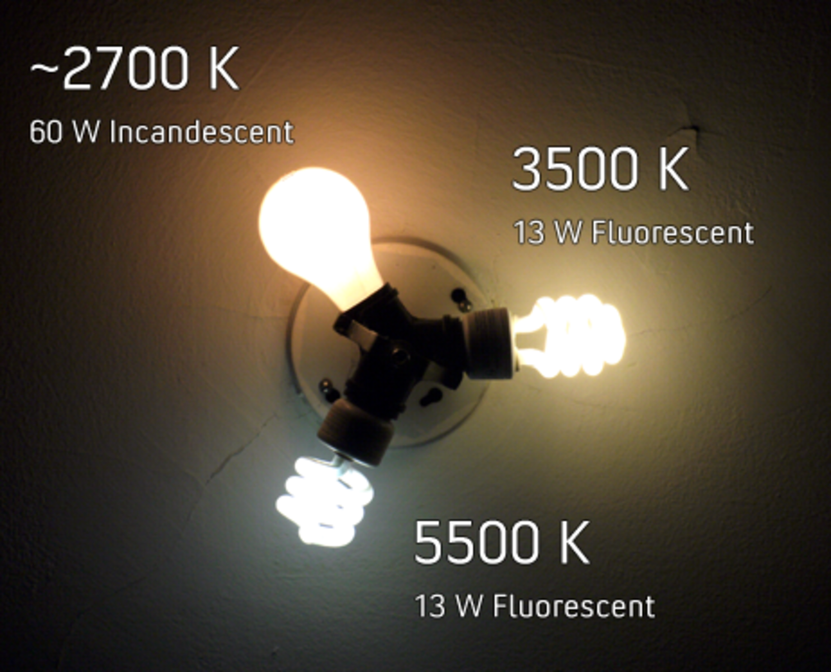 Choosing The Proper Color Temperature CFL For Your Lighting