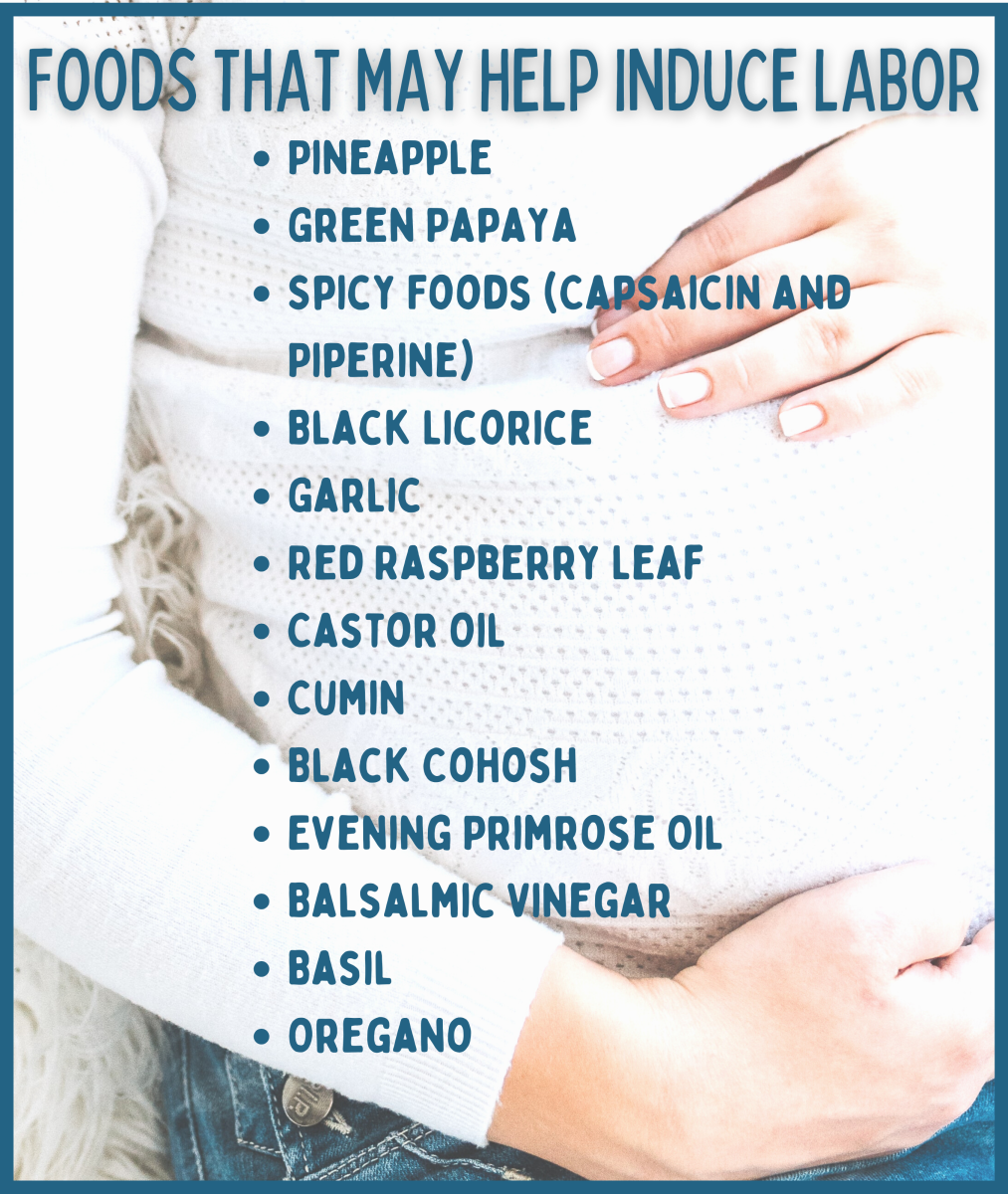 A list of natural foods that may help induce labor. 