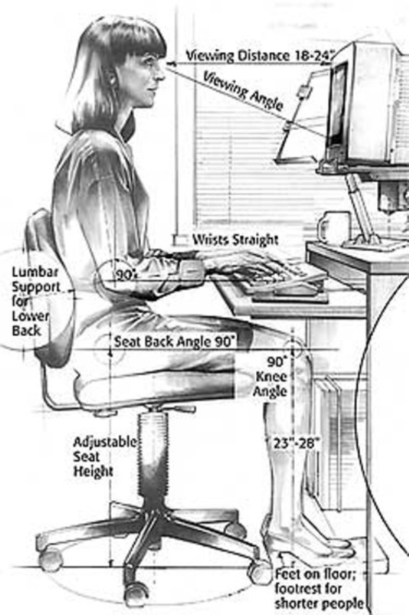 Ergonomics: the science of designing user interaction with equipment and workplaces to fit the user.