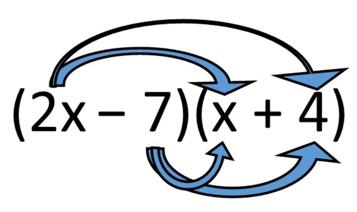 How to Expand a Pair of Brackets, an Algebra Walkthrough