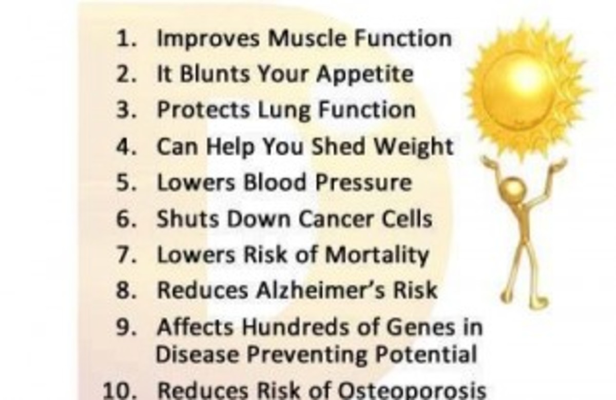 10 reasons you need vitamin D. Click on picture to get a better or bigger view of it.