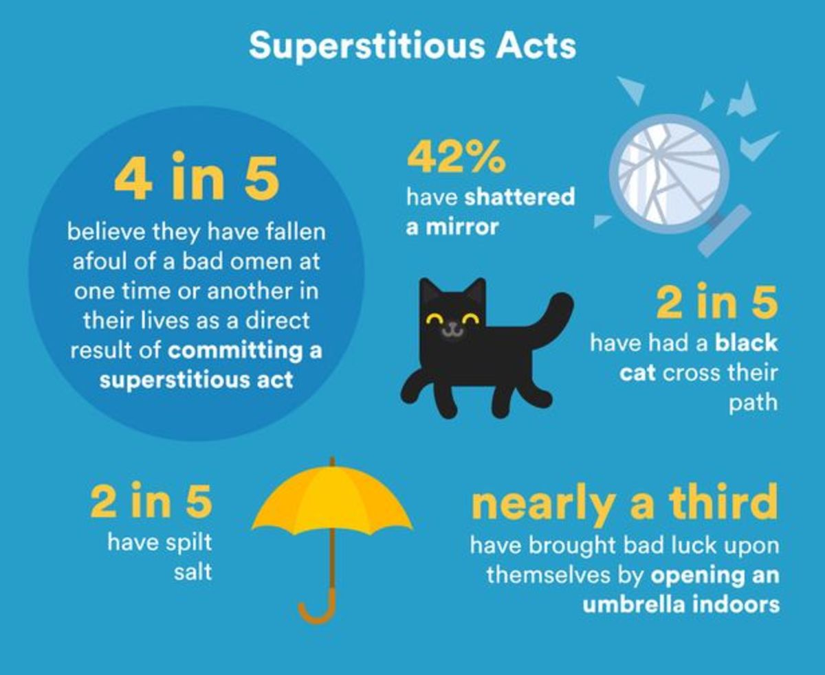five-superstitions-that-are-actually-true
