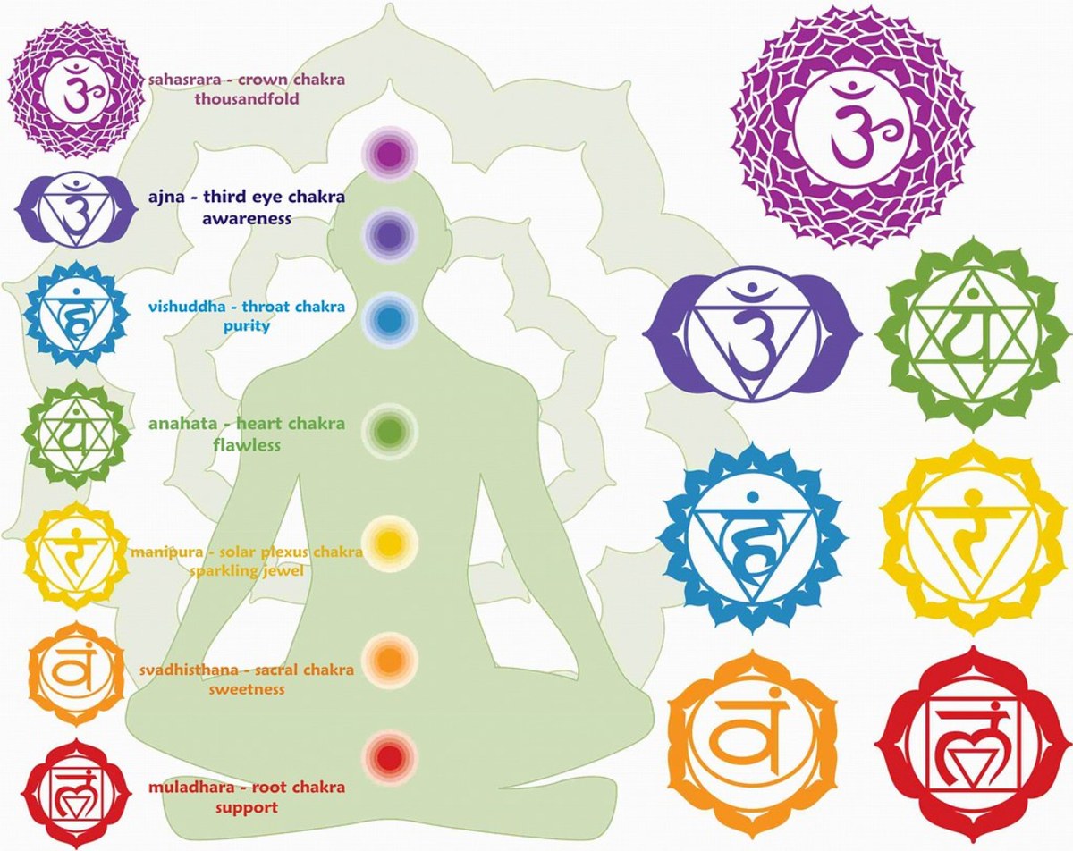 chakra-healing-and-balance
