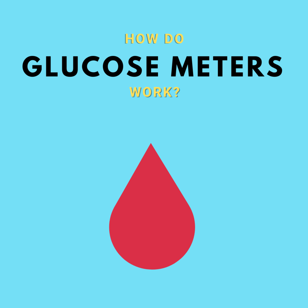 How Do Glucose Meters Work?