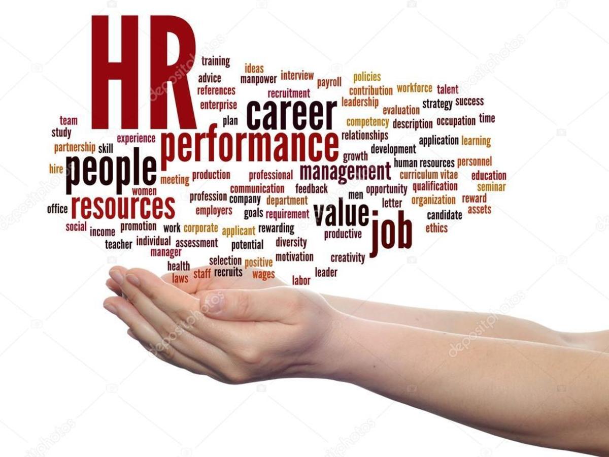 Career Opportunities in HRM