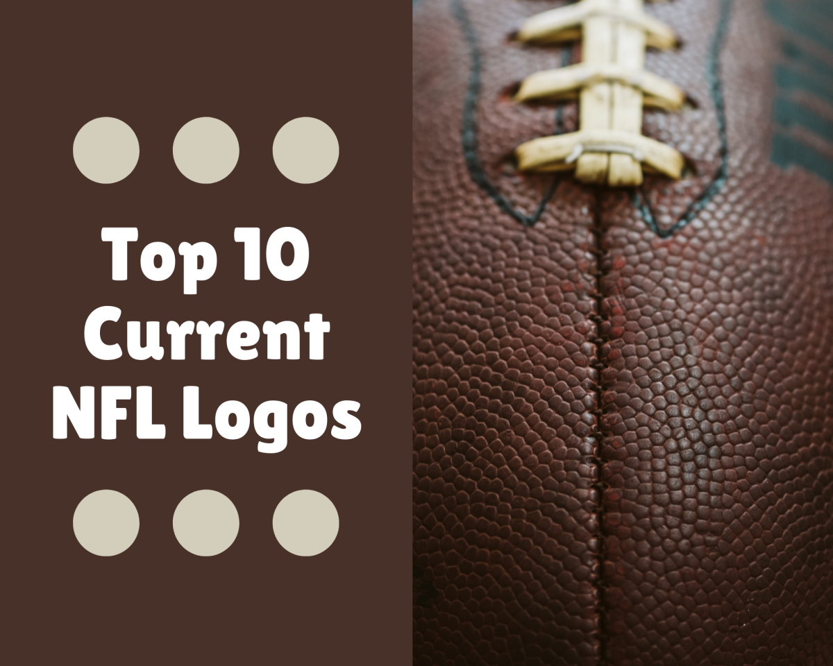 What do you think are the current top ten logos? 