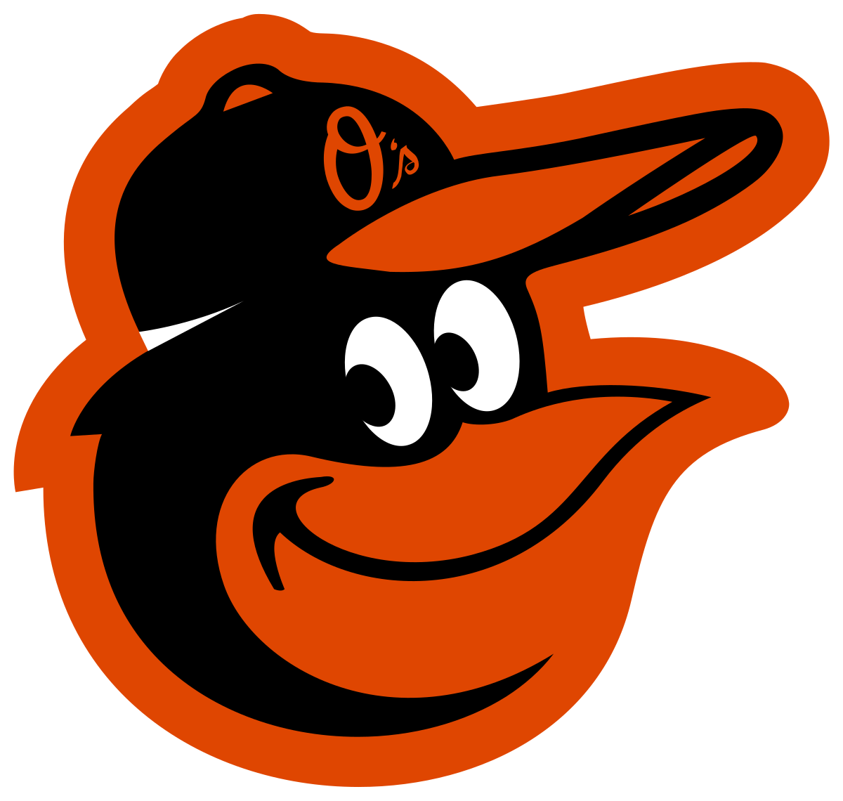 The Baltimore Orioles' awesome logo