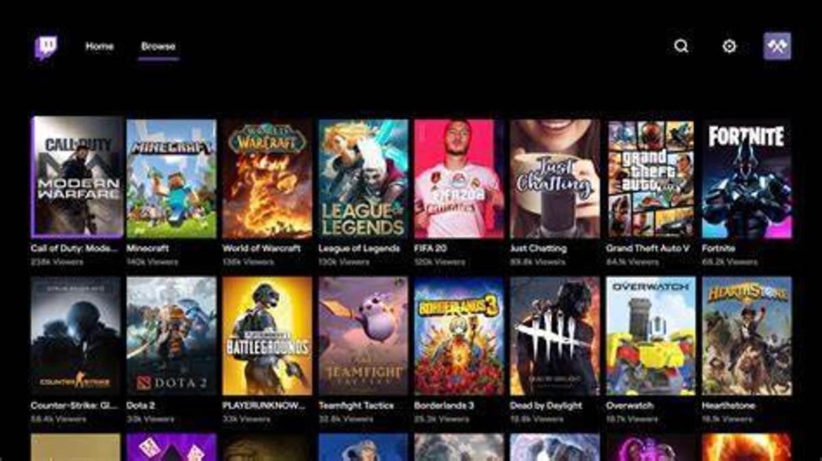 Popular games streamed on Twitch.tv.