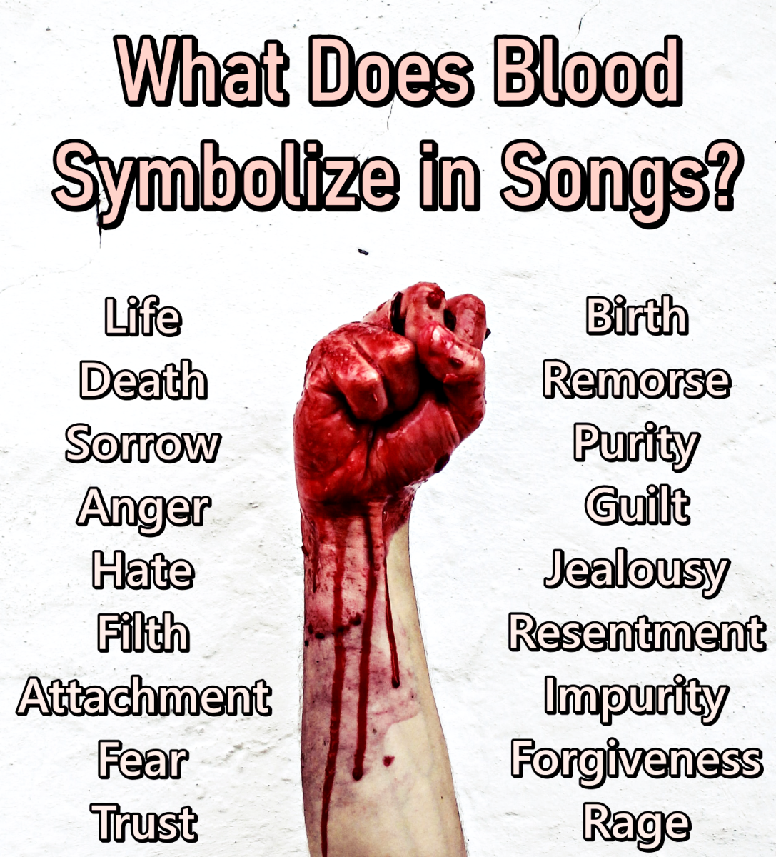 best-songs-about-blood