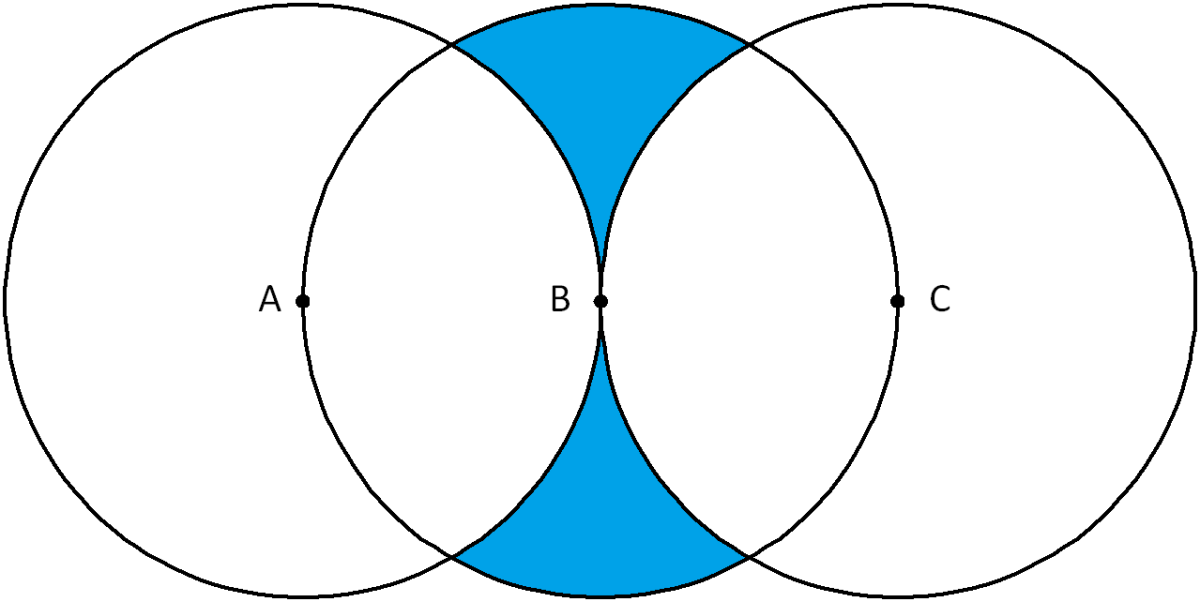 How To Answer The Impossible Question On The Edexcel GCSE Maths Paper 