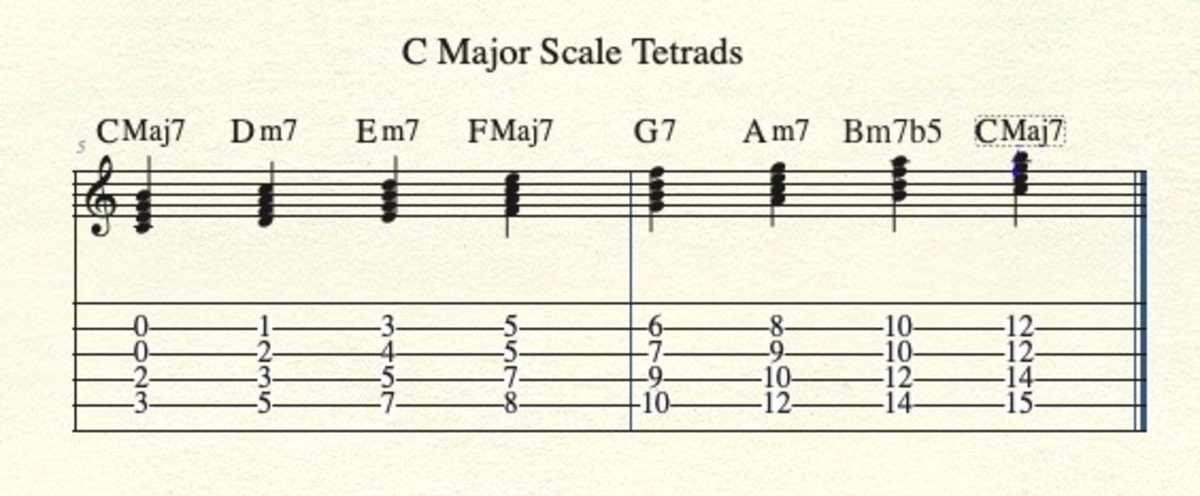 music-theory-for-guitarists-harmonizing-the-c-major-scale