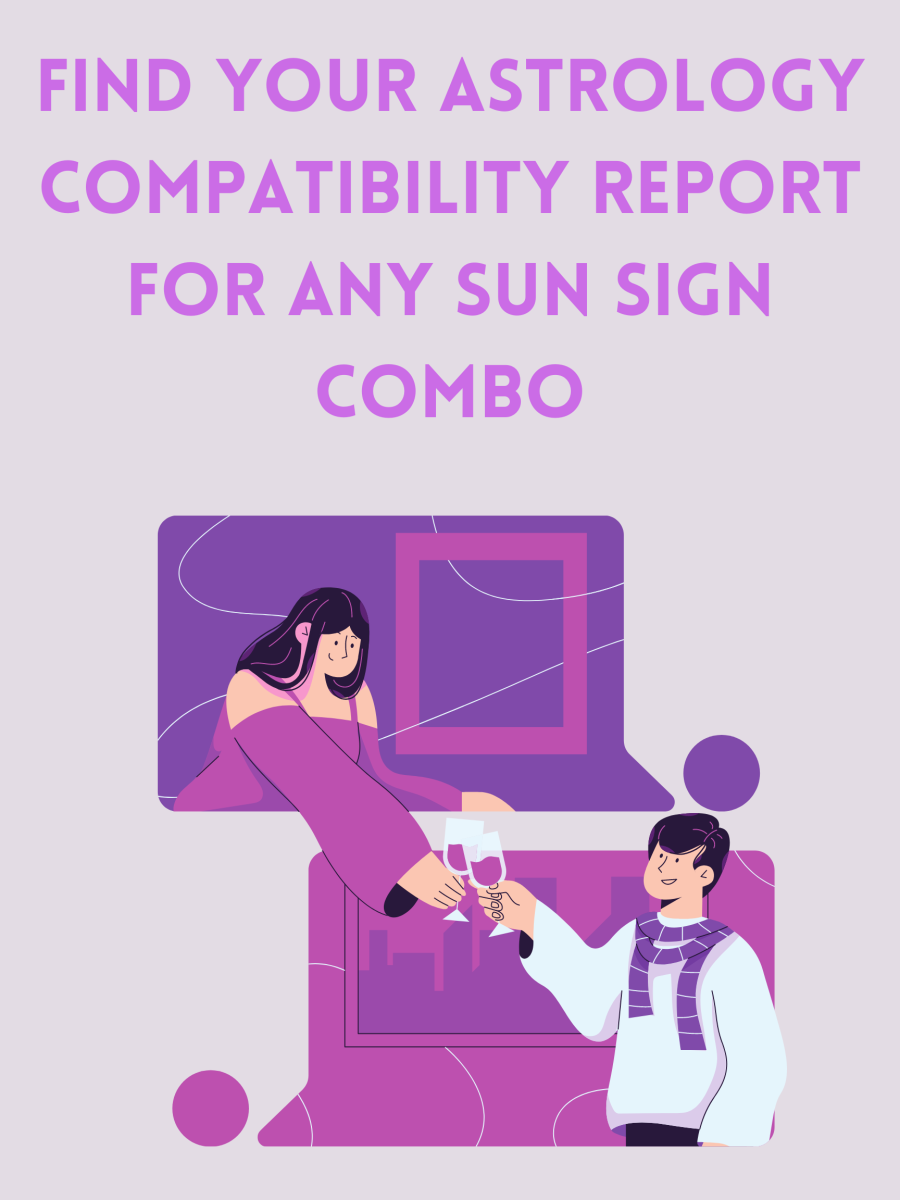 Find Your Astrology Compatibility Report for Any Sun Sign Combo