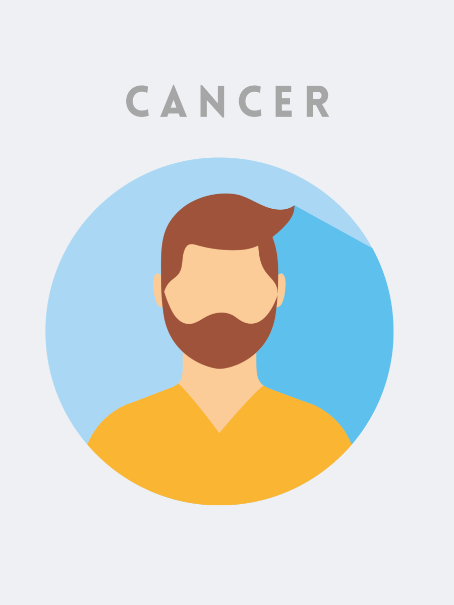 Cancer is kind. They have a fantastic understanding of emotions and intuition.