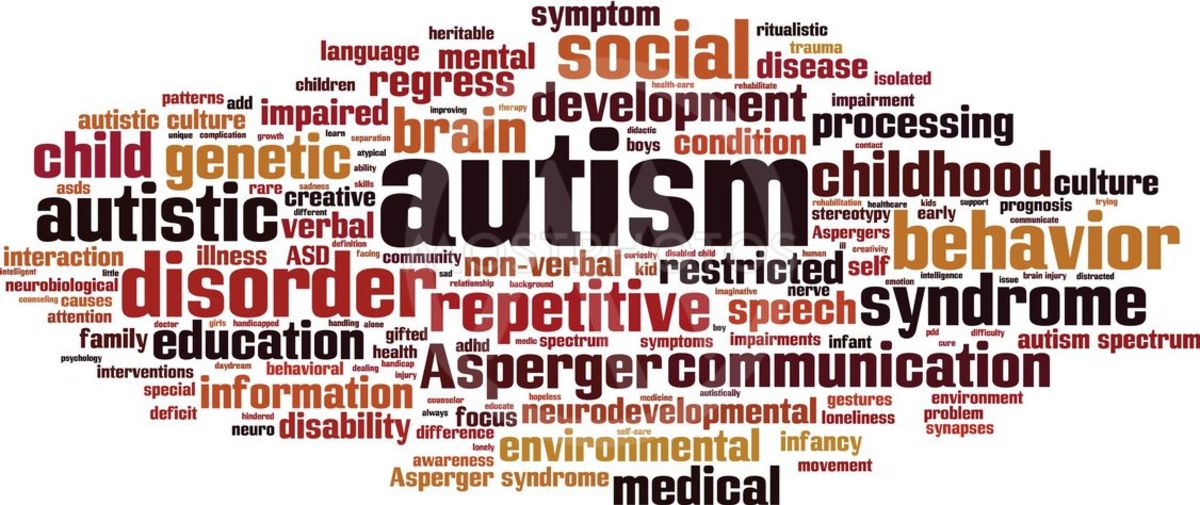 Autism A Look at the Disorder