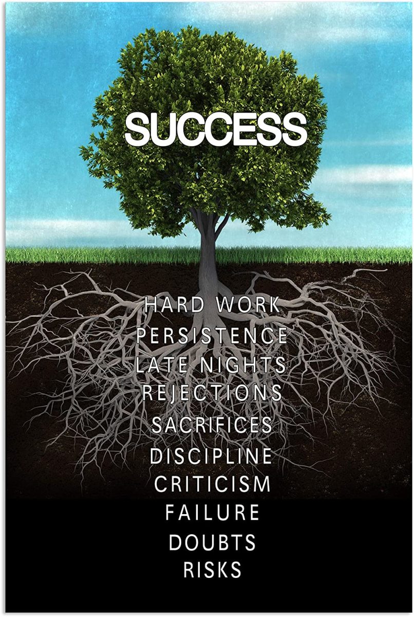 What Does Success Means to You?