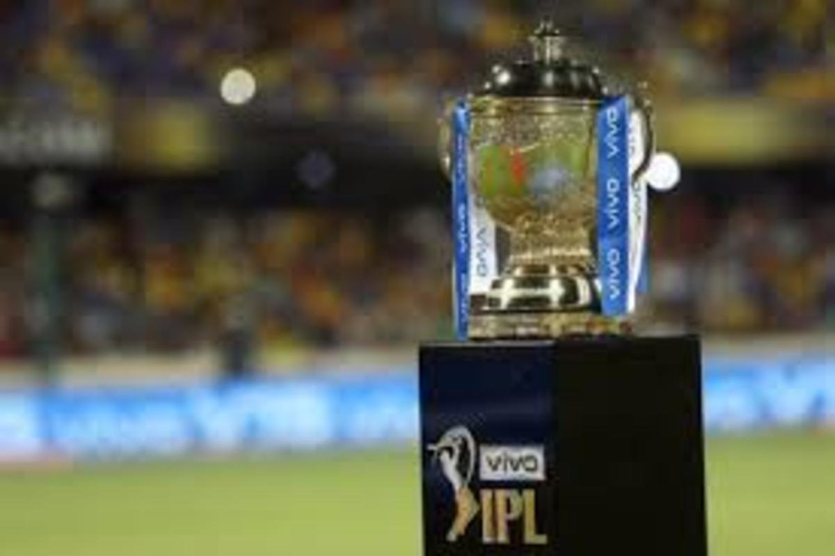IPL 2021 - Teams Analysis