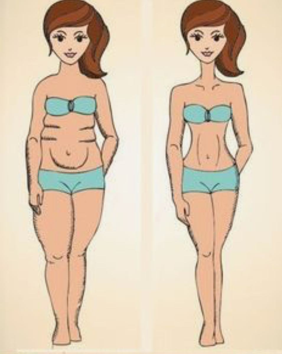 weight-loss-the-hormone-effect