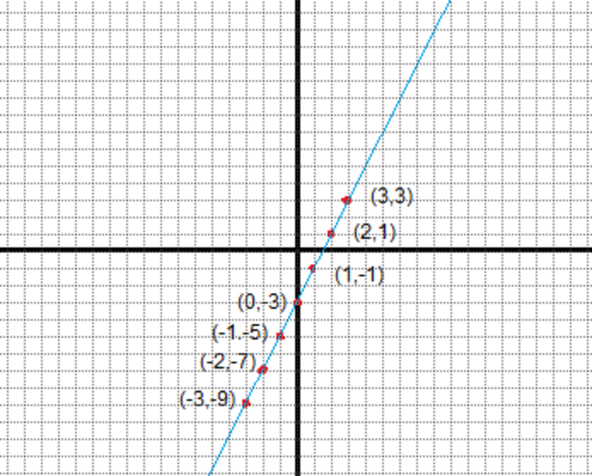 math-2-algebra