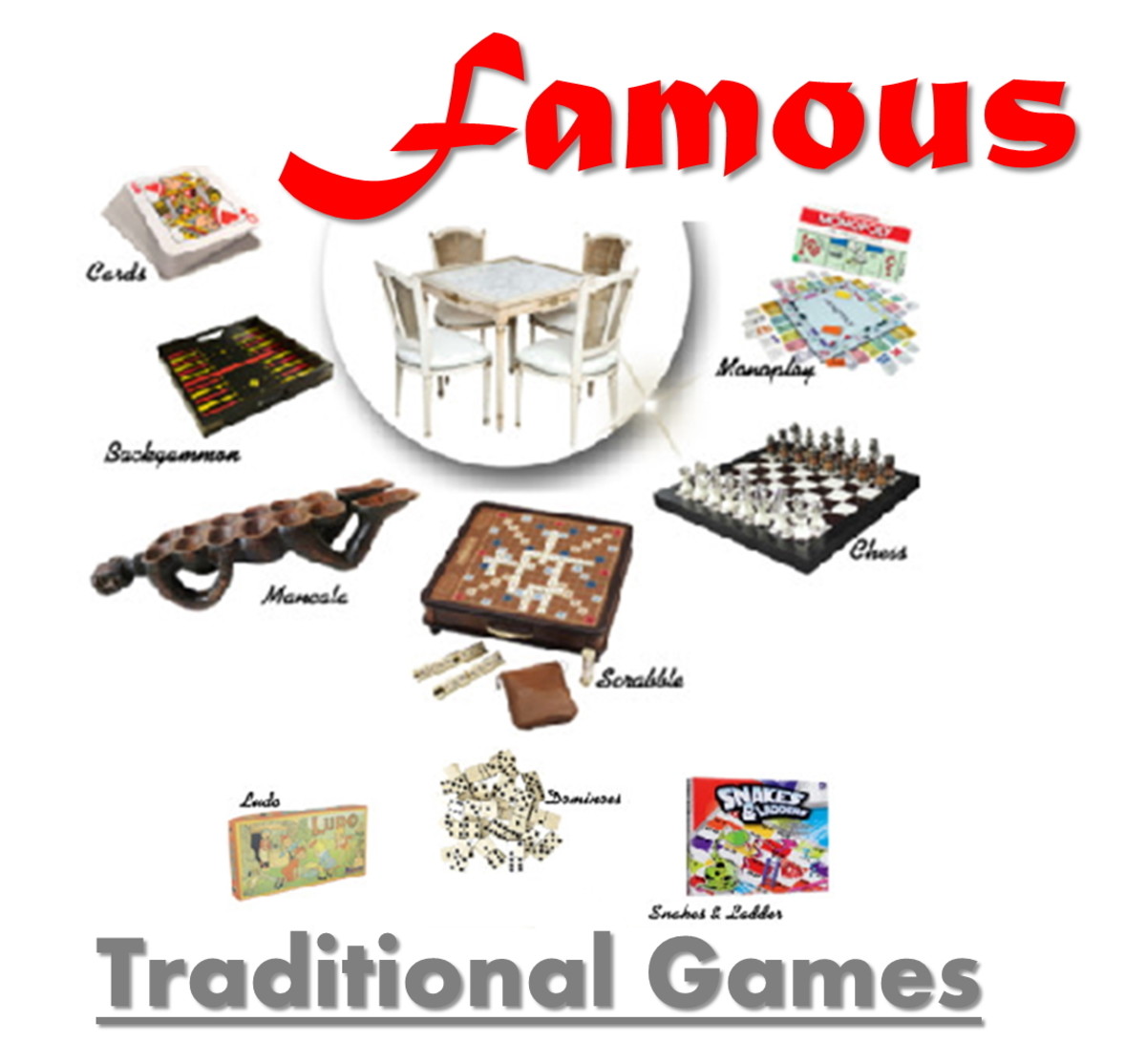 9 Famous Traditional Board Dice And Card Games Hobbylark