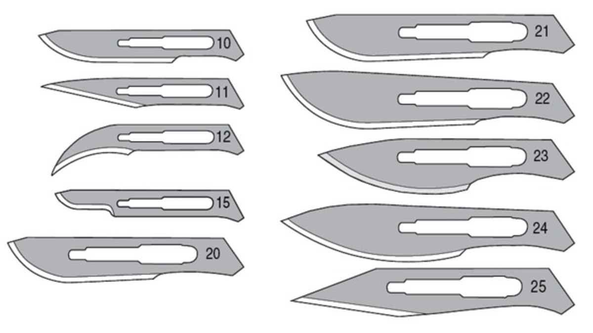 Different Surgical Blades