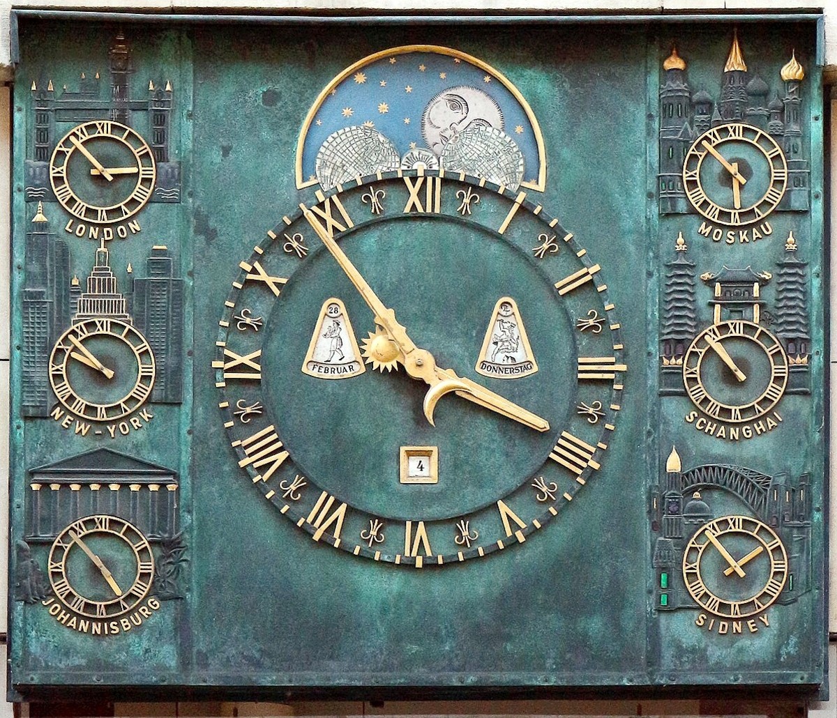 A world clock